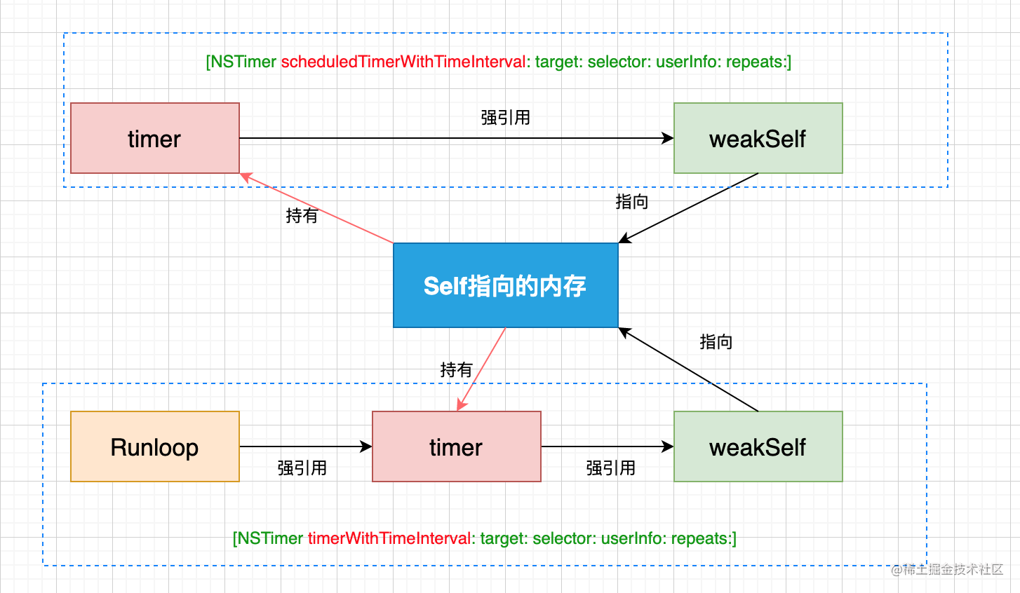 截屏2021-11-05 09.25.48.png