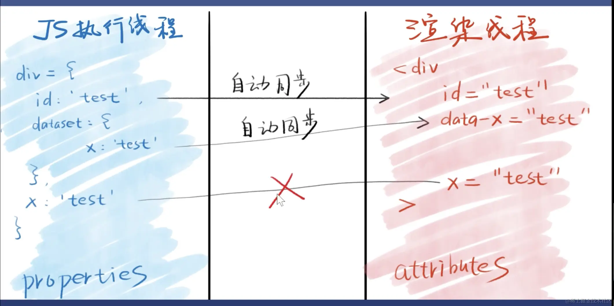 截屏2022-07-22 13.07.19.png