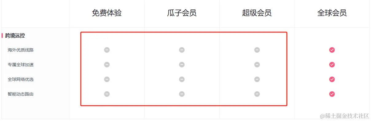价格.png