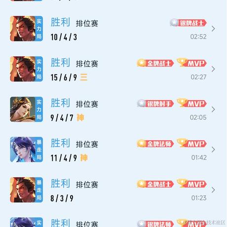 初见雨夜于2022-11-27 12:00发布的图片