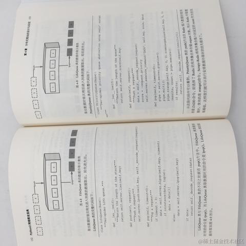 已注销于2020-09-10 17:38发布的图片
