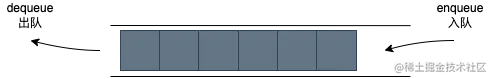 queue.png