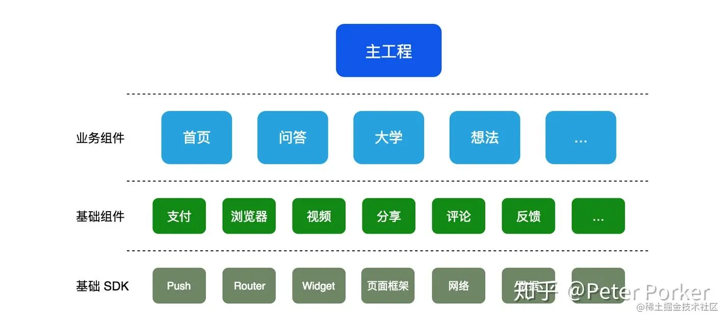 zhihu.jpg