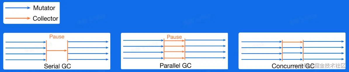 屏幕截图 2023-01-19 213848.png