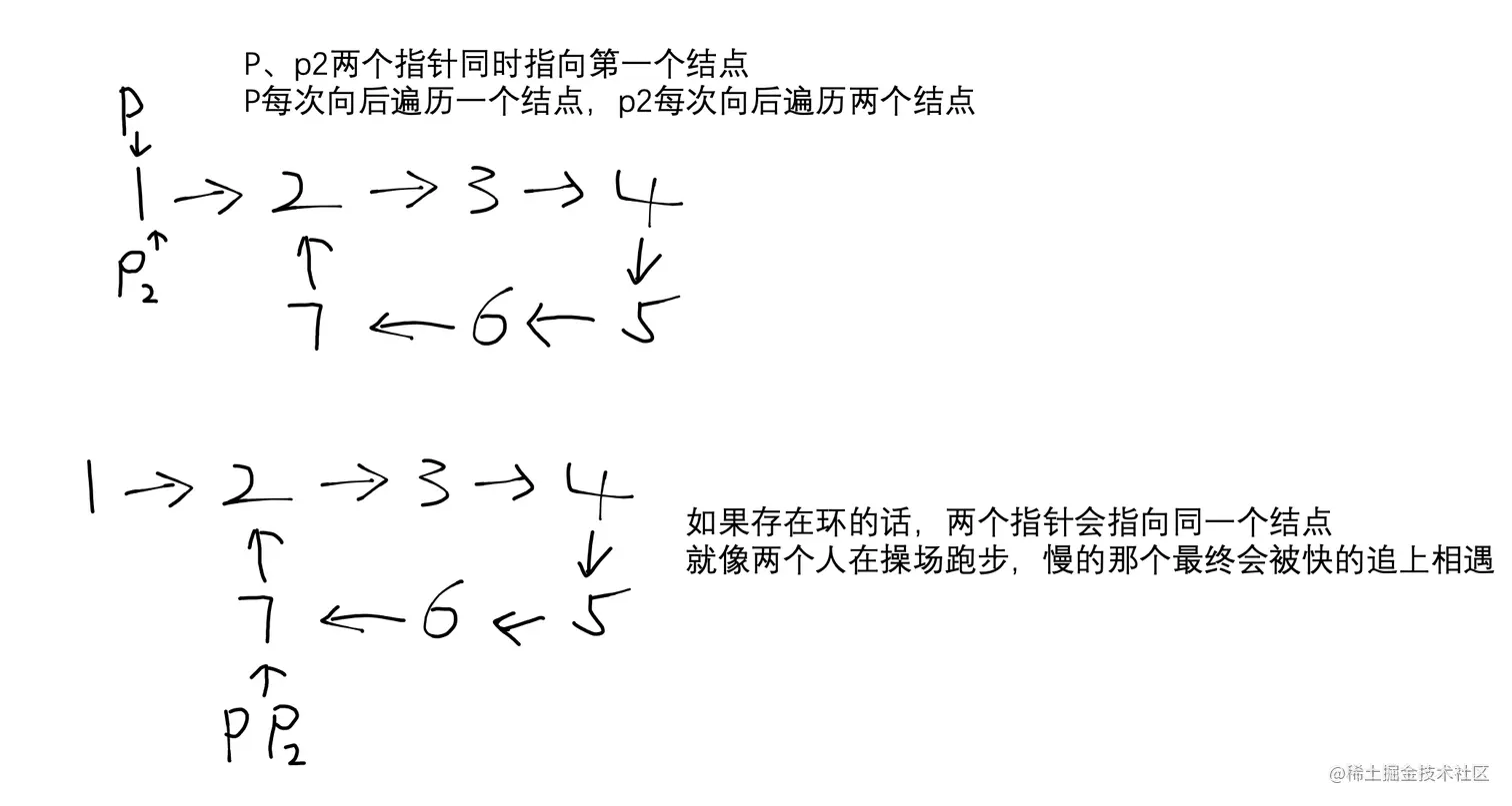 截屏2022-01-03 下午11.11.17.png