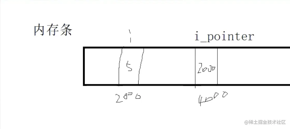 截屏2022-02-05 下午9.16.31.png