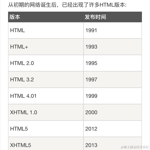 CSconnect于2024-01-10 20:19发布的图片