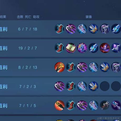 前端菜niao于2021-07-06 11:33发布的图片