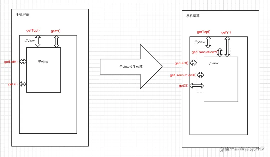 截屏2022-05-28 下午2.49.14.png