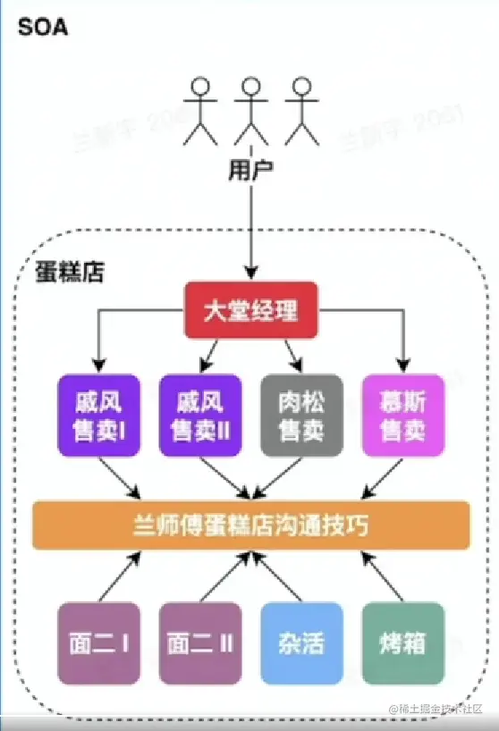 image-20230205213126836.png