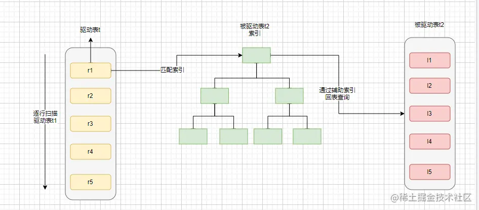 image-20211119152513214.png