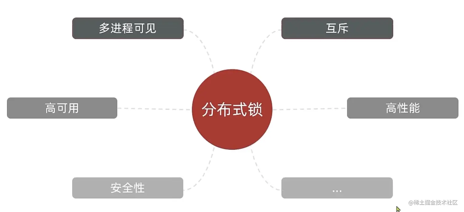 截屏2023-05-01 17.58.40.png