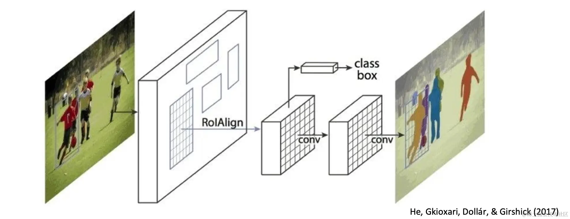 Screenshot 2023-11-06 at 7.08.34 pm.png