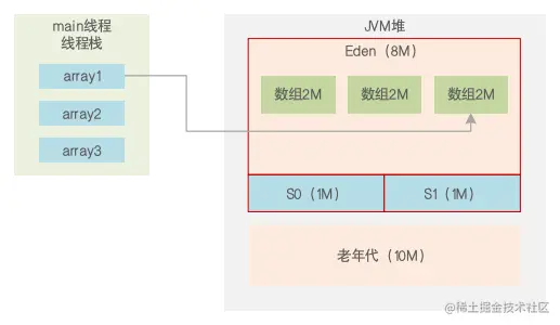 06.代码执行中.png