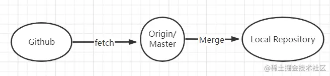 1663741266903.png