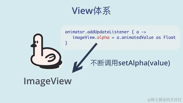 ViewAnim_0Q-0DnT8Jr.gif
