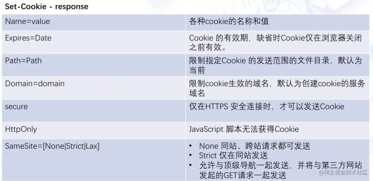 2022-08-01 21-42-26 的屏幕截图.png