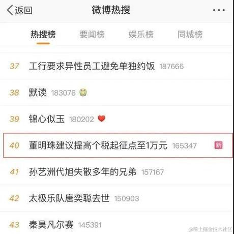 想喝旺仔的小铭同学于2021-03-03 14:15发布的图片
