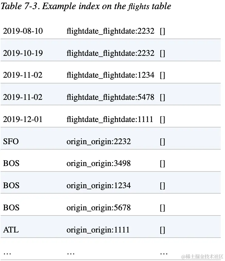 截屏2023-11-14 21.55.10.png