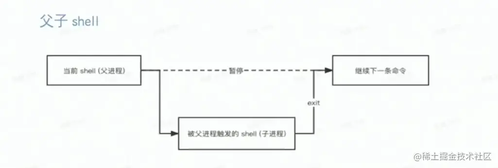 屏幕截图 2023-04-18 162303.png