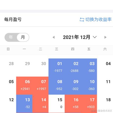 水泥工头头于2021-12-31 11:54发布的图片