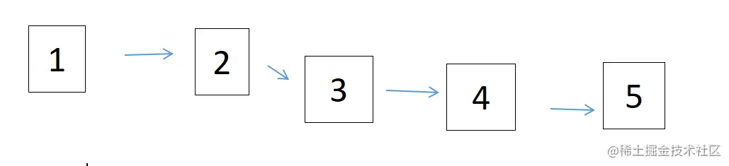 批注 2021-06-02 224526.png