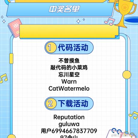 沸点小助手于2022-09-07 15:48发布的图片