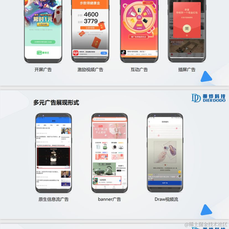 蒂烨大数据于2021-06-11 12:24发布的图片