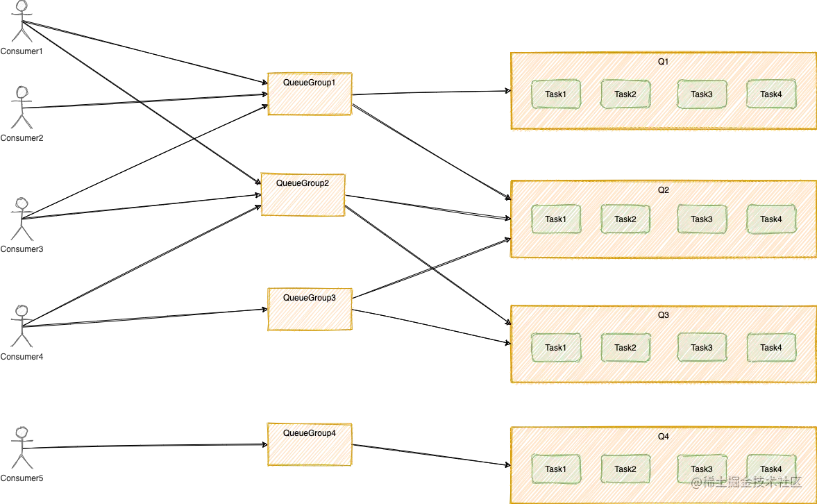 Pasted image 20230519000949.png