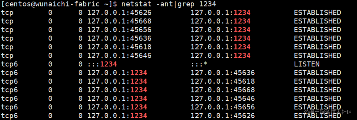 Golang source code analysis of NET/HTTP (two) parsing source code ...