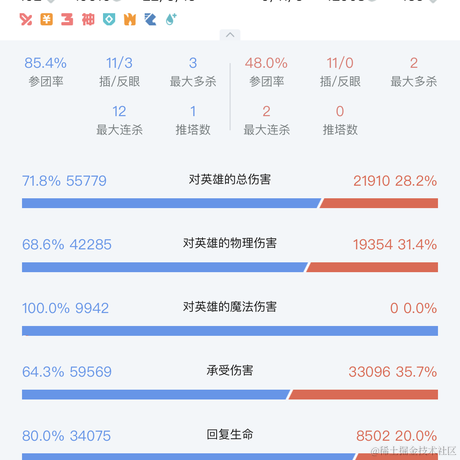 IAMNICE于2022-11-27 12:12发布的图片