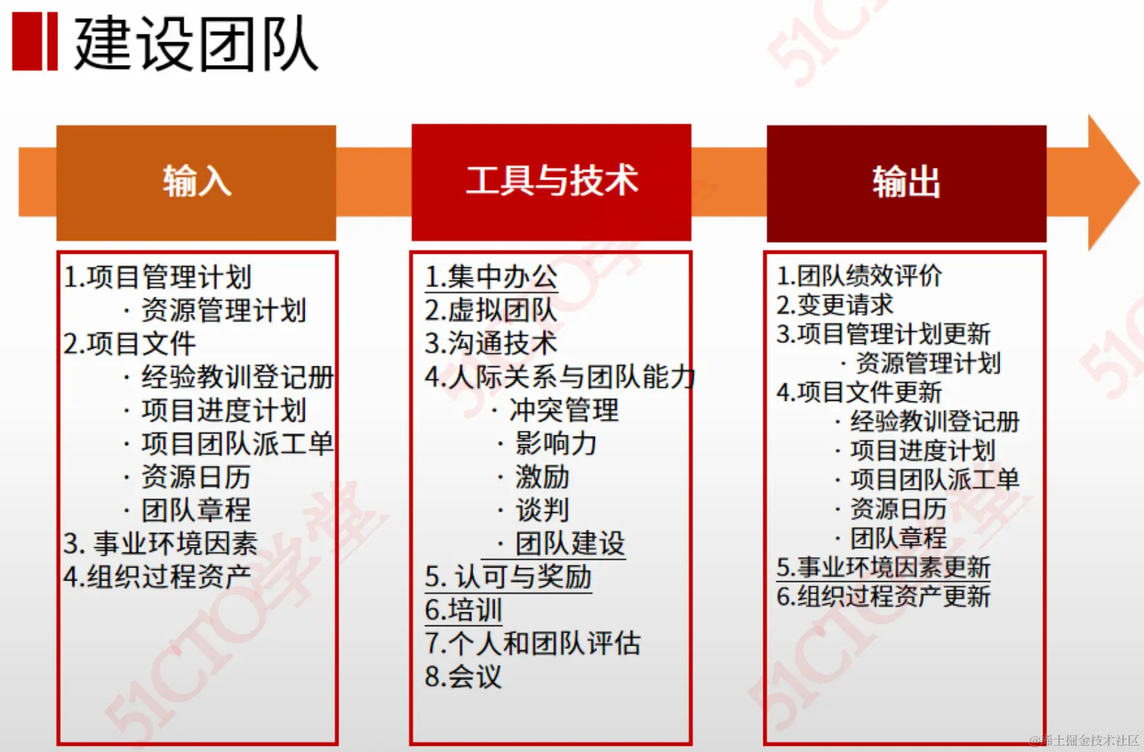 截屏2023-08-23 14.36.11.png