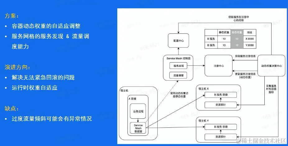 image-20230228205210204.png