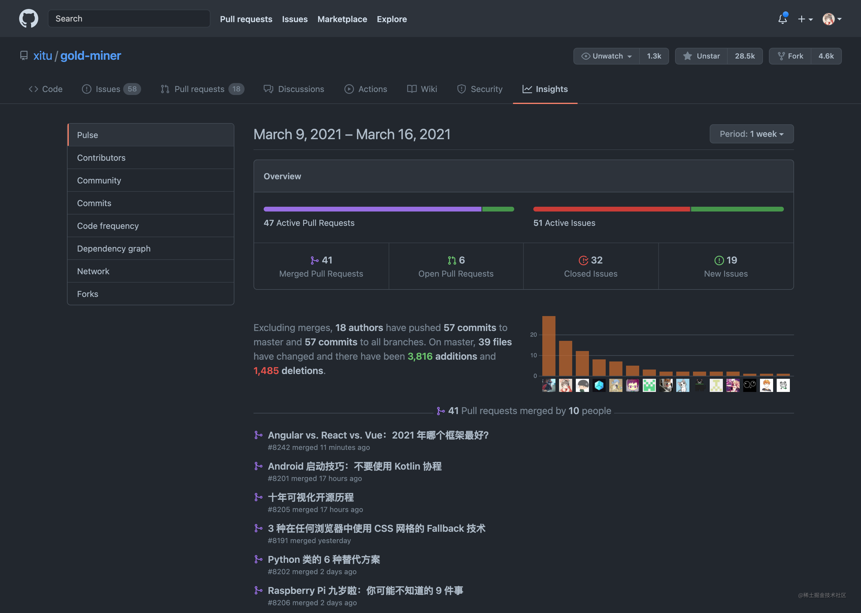 github.com_xitu_gold-miner_pulse.png