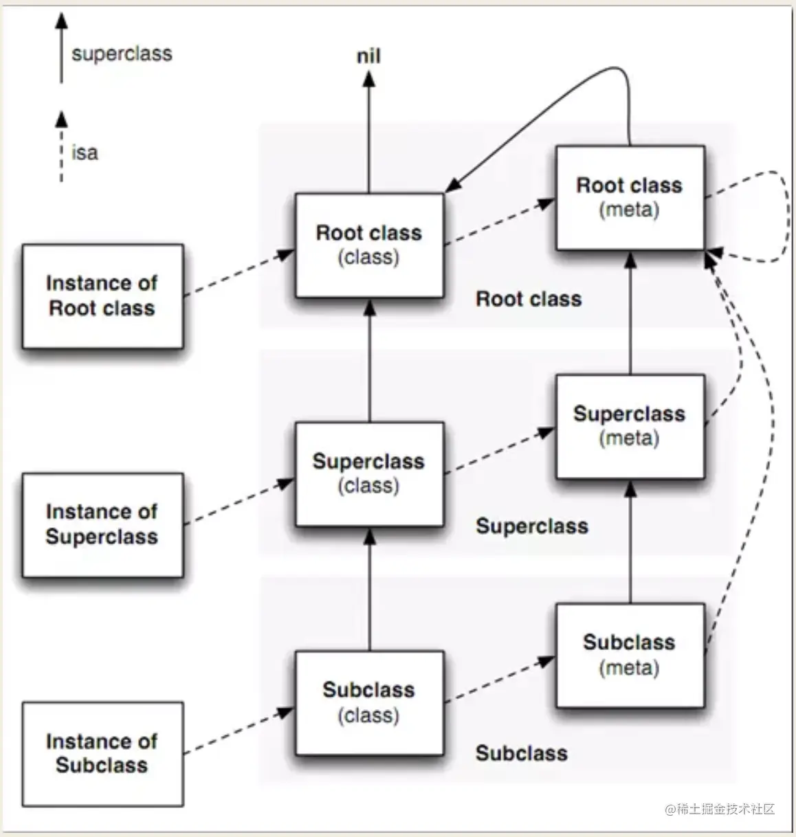截屏2022-03-01 下午2.26.21.png