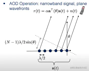 截屏2021-04-07 10.34.41.png