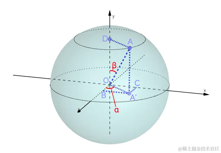 轨道控制器2.png