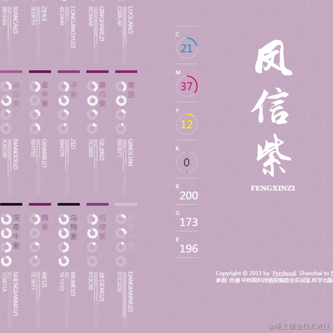 晚风吹行舟三里于2020-11-18 10:53发布的图片