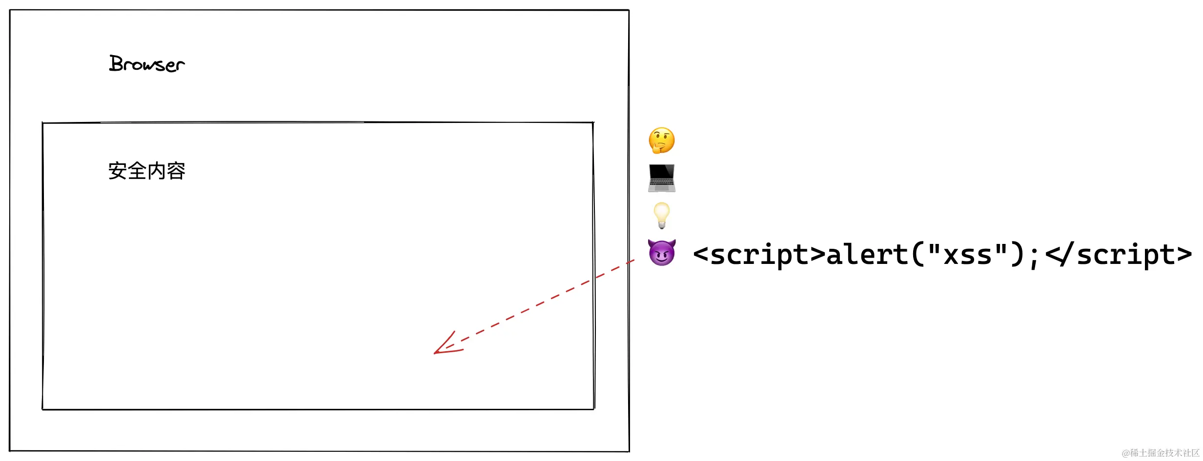 Pasted image 20220801232704.png