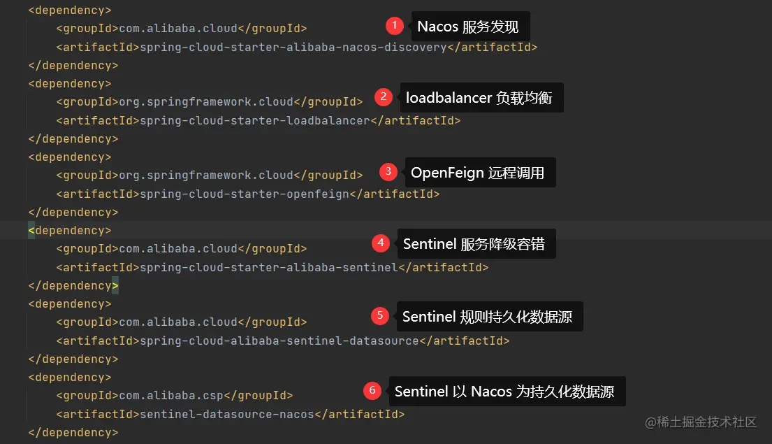  openfeign sentinel 8 
