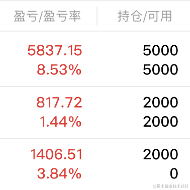 浅忆_于2023-03-01 10:35发布的图片