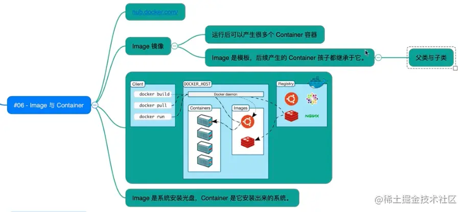 截屏2021-08-02 下午12.50.29.png