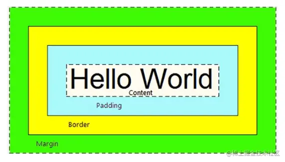 Pasted image 20220507185757.png