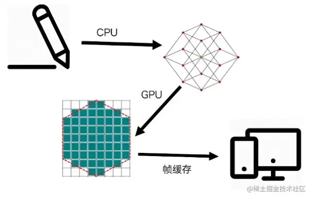 屏幕截图 2022-01-27 224634.png