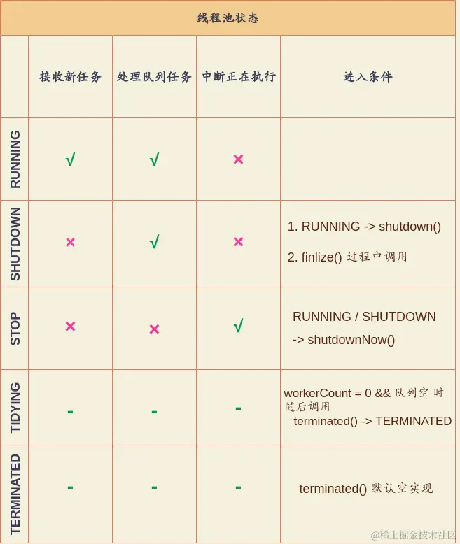 Untitled Diagram.drawio (1).png