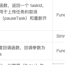 颜酱于2021-05-26 14:28发布的图片