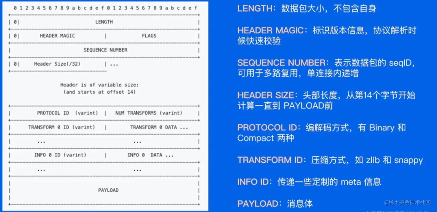 屏幕截图 2023-08-26 210324.png