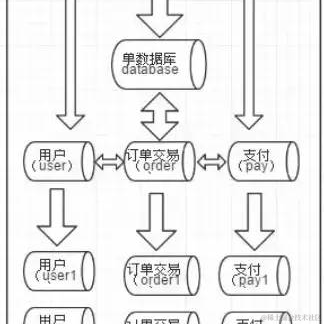 全栈SEO技术于2021-03-17 15:17发布的图片