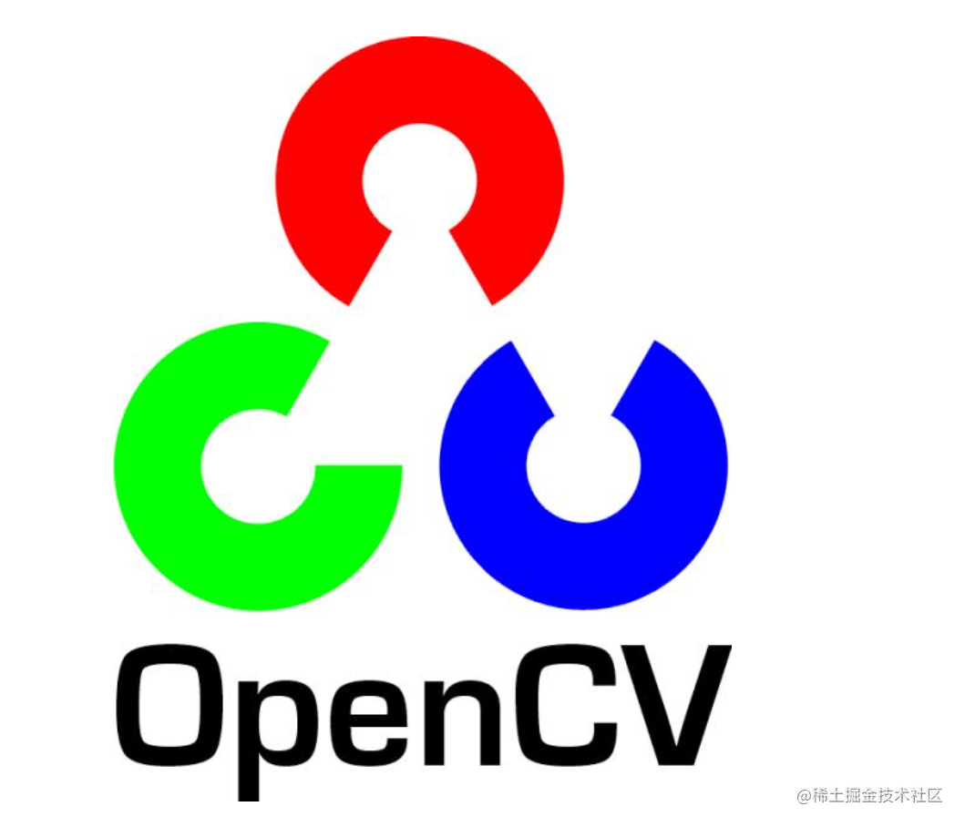 小白学习OpenCV