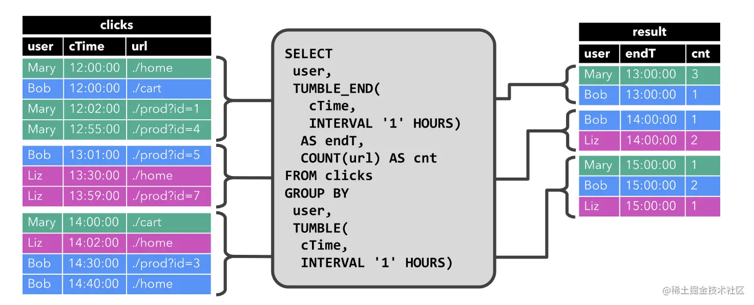 Screen Shot 2022-07-29 at 20.58.32.png